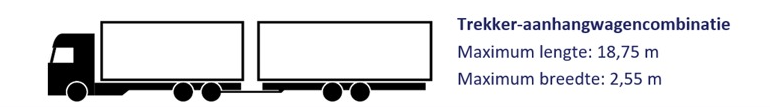 Trekker-aanhangwagencombinatie
